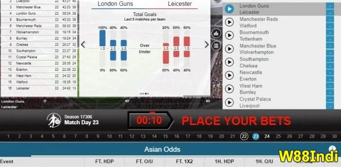 กลยุทธ์การพนันเสมือนจริง ที่จะได้รับขนาดใหญ่ออนไลน์